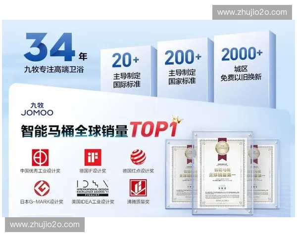 九牧厨卫创新引领智能家居升级推动品质生活全面焕新发展
