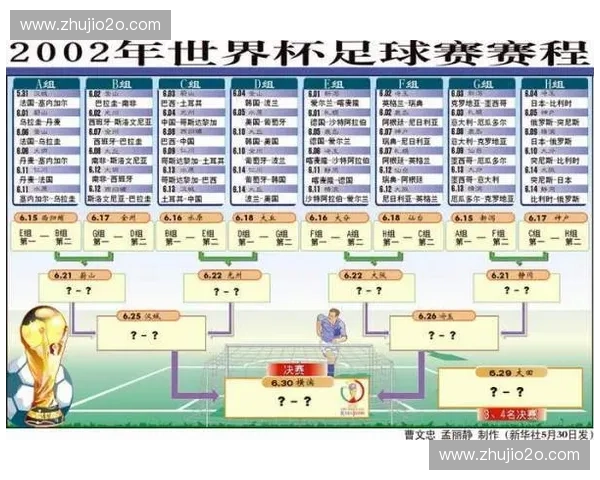 回望2002年世界杯中国队全名单那一代球员的青春记忆与荣耀瞬间