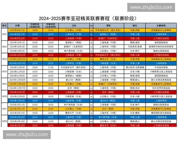 2015年中超联赛完整赛程安排及各队比赛时间对照表