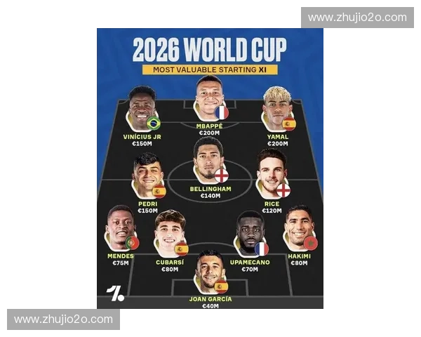 2026年全球足球球员身价排行榜全面解析与潜力新星预测